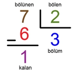 Bölme İşlemi Sırası ve Yapılışı